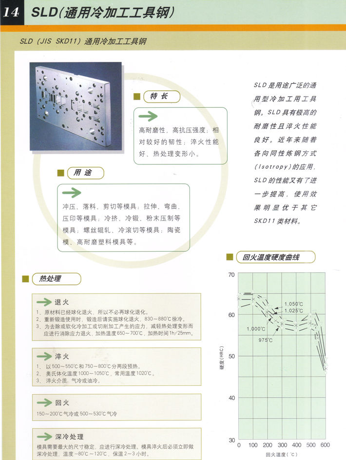日立冷作模具钢一览表